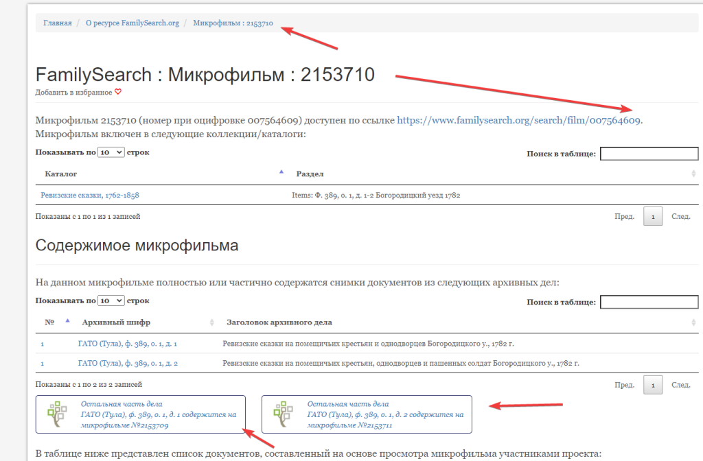 фемилисерч на сайте наши предки 