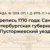 РГАДА. Ф. 1209. Оп. 1. Д. 8179. Л. 1-490